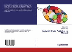 Antiviral Drugs Available in Market