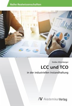 LCC und TCO
