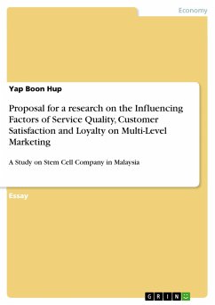 Proposal for a research on the Influencing Factors of Service Quality, Customer Satisfaction and Loyalty on Multi-Level Marketing