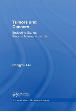 Tumors and Cancers - Liu, Dongyou