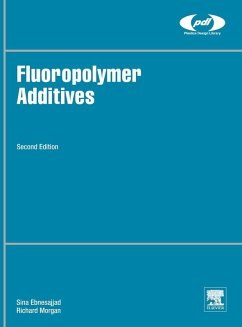 Cover Fluoropolymer Additives