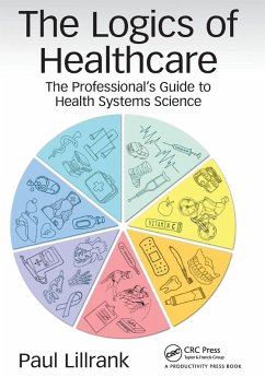 The Logics of Healthcare - Lillrank, Paul