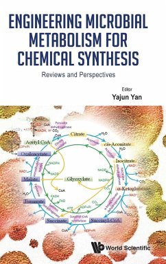 ENGINEERING MICROBIAL METABOLISM FOR CHEMICAL SYNTHESIS - Yajun Yan