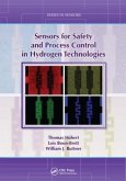 Sensors for Safety and Process Control in Hydrogen Technologies