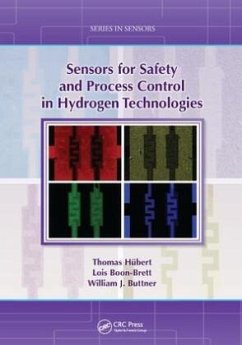 Cover Sensors for Safety and Process Control in Hydrogen Technologies