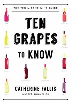 Cover Ten Grapes to Know