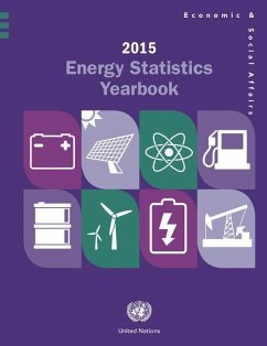 Energy Statistics Yearbook 2015