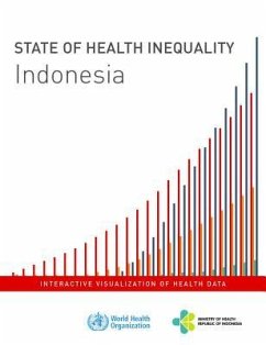 State of Health Inequality - Indonesia - World Health Organization