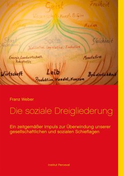 Die soziale Dreigliederung (eBook, ePUB) - Weber, Franz