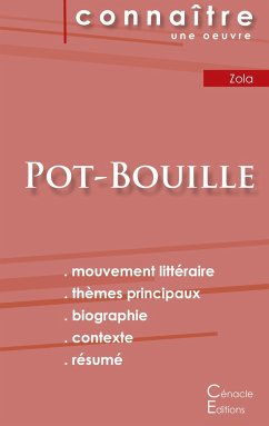 Fiche de lecture Pot-Bouille de Émile Zola (Analyse littéraire de référence et résumé complet) - Zola, Émile