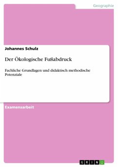 Der Ökologische Fußabdruck (eBook, ePUB) - Schulz, Johannes