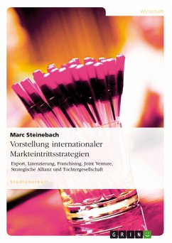 Vorstellung internationaler Markteintrittsstrategien (eBook, ePUB)