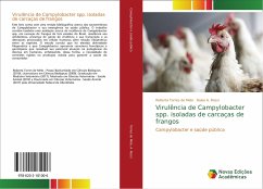 Virulência de Campylobacter spp. isoladas de carcaças de frangos