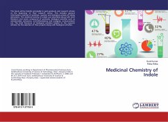 Medicinal Chemistry of Indole - Kumar, Sunil;Ritika, Ritika