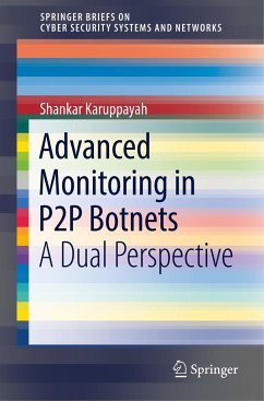 Advanced Monitoring in P2P Botnets - Karuppayah, Shankar