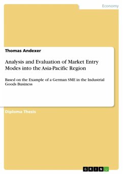 Analysis and Evaluation of Market Entry Modes into the Asia-Pacific Region (eBook, ePUB)