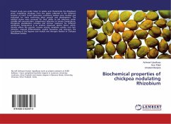 Biochemical properties of chickpea nodulating Rhizobium