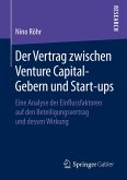 Der Vertrag zwischen Venture Capital-Gebern und Start-ups