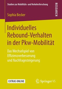 Individuelles Rebound-Verhalten in der Pkw-Mobilität - Becker, Sophia