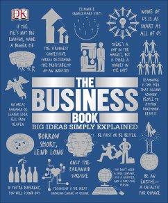 The Business Book - Dk