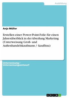 Erstellen einer Power-Point-Folie für einen Jahresüberblick in der Abteilung Marketing (Unterweisung Groß- und Außenhandelskaufmann / -kauffrau) (eBook, ePUB) - Müller, Anja