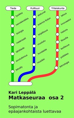 Matkaseuraa osa 2 - Leppälä, Kari