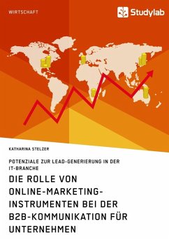 Die Rolle von Online-Marketing-Instrumenten bei der B2B-Kommunikation für Unternehmen (eBook, ePUB) - Stelzer, Katharina