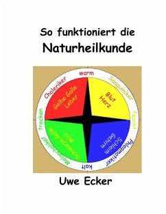 So funktioniert die Naturheilkunde (eBook, ePUB) - Ecker, Uwe