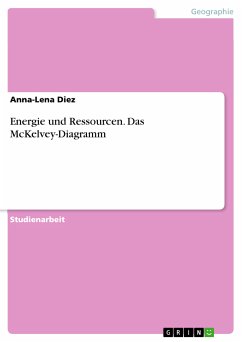 Energie und Ressourcen. Das McKelvey-Diagramm (eBook, PDF) - Diez, Anna-Lena