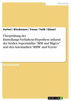 Überprüfung der Einstellungs-Verhaltens-Hypothese anhand der beiden Supermärkte "BIM und Migros" und den Automarken "BMW und Toyota" (eBook, ePUB)