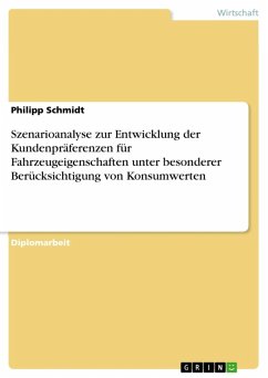 Szenarioanalyse zur Entwicklung der Kundenpräferenzen für Fahrzeugeigenschaften unter besonderer Berücksichtigung von Konsumwerten (eBook, ePUB) - Schmidt, Philipp