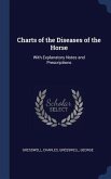 Charts of the Diseases of the Horse: With Explanatory Notes and Prescriptions
