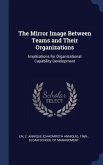 The Mirror Image Between Teams and Their Organizations