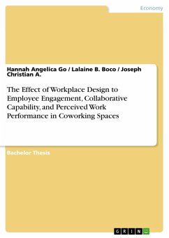 The Effect of Workplace Design to Employee Engagement, Collaborative Capability, and Perceived Work Performance in Coworking Spaces (eBook, PDF)