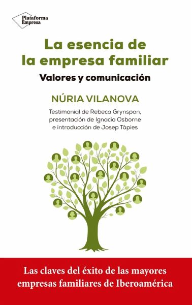 La esencia de la empresa familiar (eBook, ePUB) La esencia de la empresa familiar (eBook, ePUB)