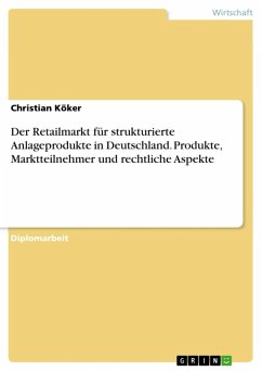 Der Retailmarkt für strukturierte Anlageprodukte in Deutschland - Produkte, Marktteilnehmer und rechtliche Aspekte (eBook, ePUB)