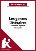 Les genres littéraires - Le roman, la poésie et le théâtre (Bac de français)) (eBook, ePUB)