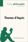 Thomas d'Aquin (Fiche philosophe) (eBook, ePUB)