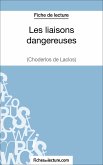 Les liaisons dangereuses de Choderlos de Laclos (Fiche de lecture) (eBook, ePUB)