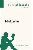 Nietzsche (Fiche philosophe) (eBook, ePUB)