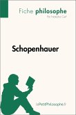Schopenhauer (Fiche philosophe) (eBook, ePUB)