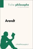 Arendt (Fiche philosophe) (eBook, ePUB)