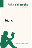 Marx (Fiche philosophe) (eBook, ePUB)