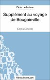 Supplément au voyage de Bougainville - Denis Diderot (Fiche de lecture) (eBook, ePUB)