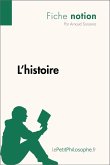 L'histoire (Fiche notion) (eBook, ePUB)
