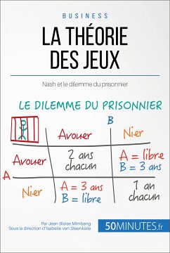 La théorie des jeux (eBook, ePUB) - Mimbang, Jean Blaise; 50minutes