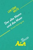 Der alte Mann und das Meer von Ernest Hemingway (Lektürehilfe) (eBook, ePUB)