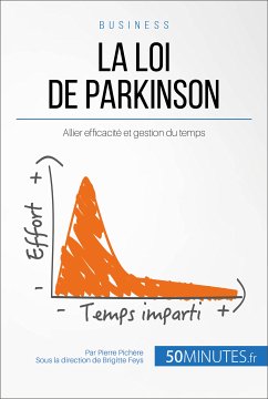 La loi de Parkinson (eBook, ePUB) - Pichère, Pierre; 50minutes