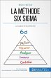 La méthode Six Sigma (eBook, ePUB) - Bild 1
