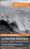 La stratégie Océan bleu selon C. Kim et Mauborgne (eBook, ePUB)